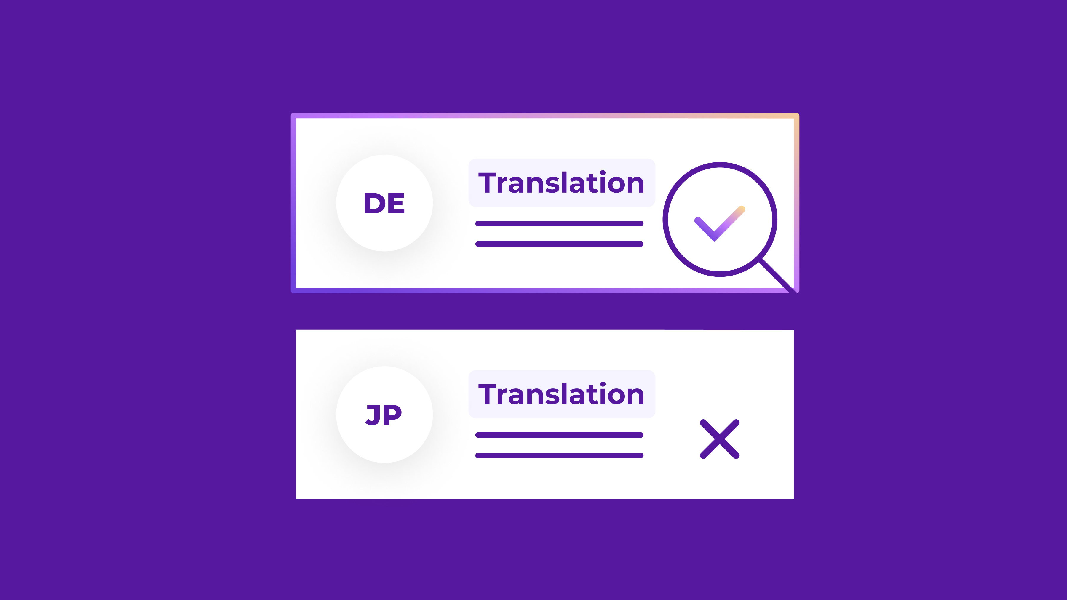 How accurate is google translate