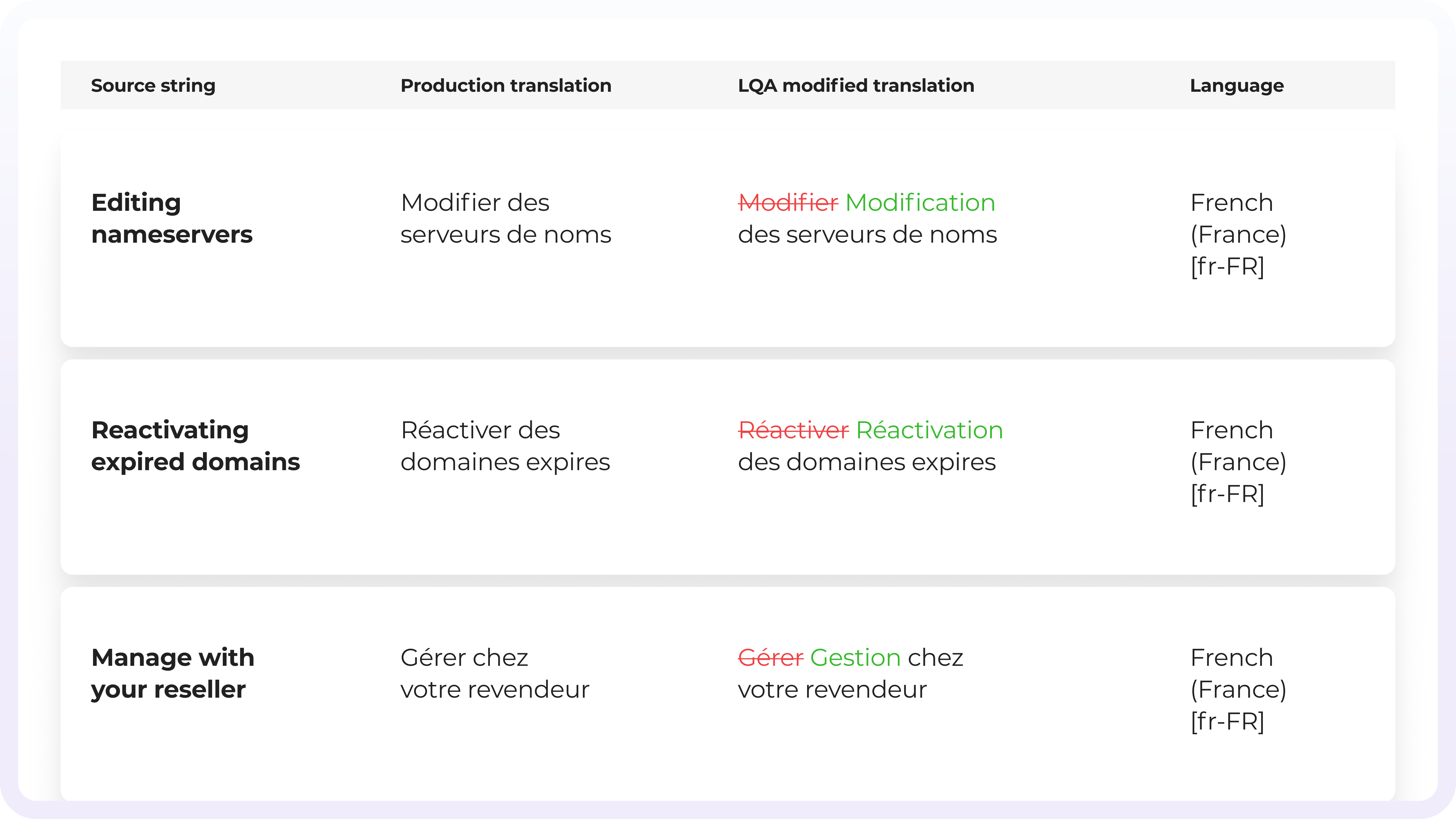(1920x1080) Website platform - LQA modified translations@3x
