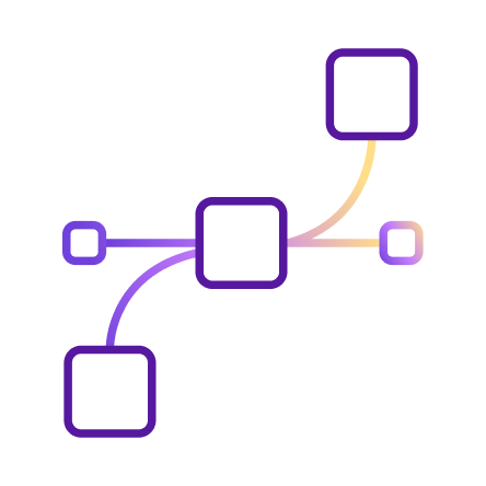integrations