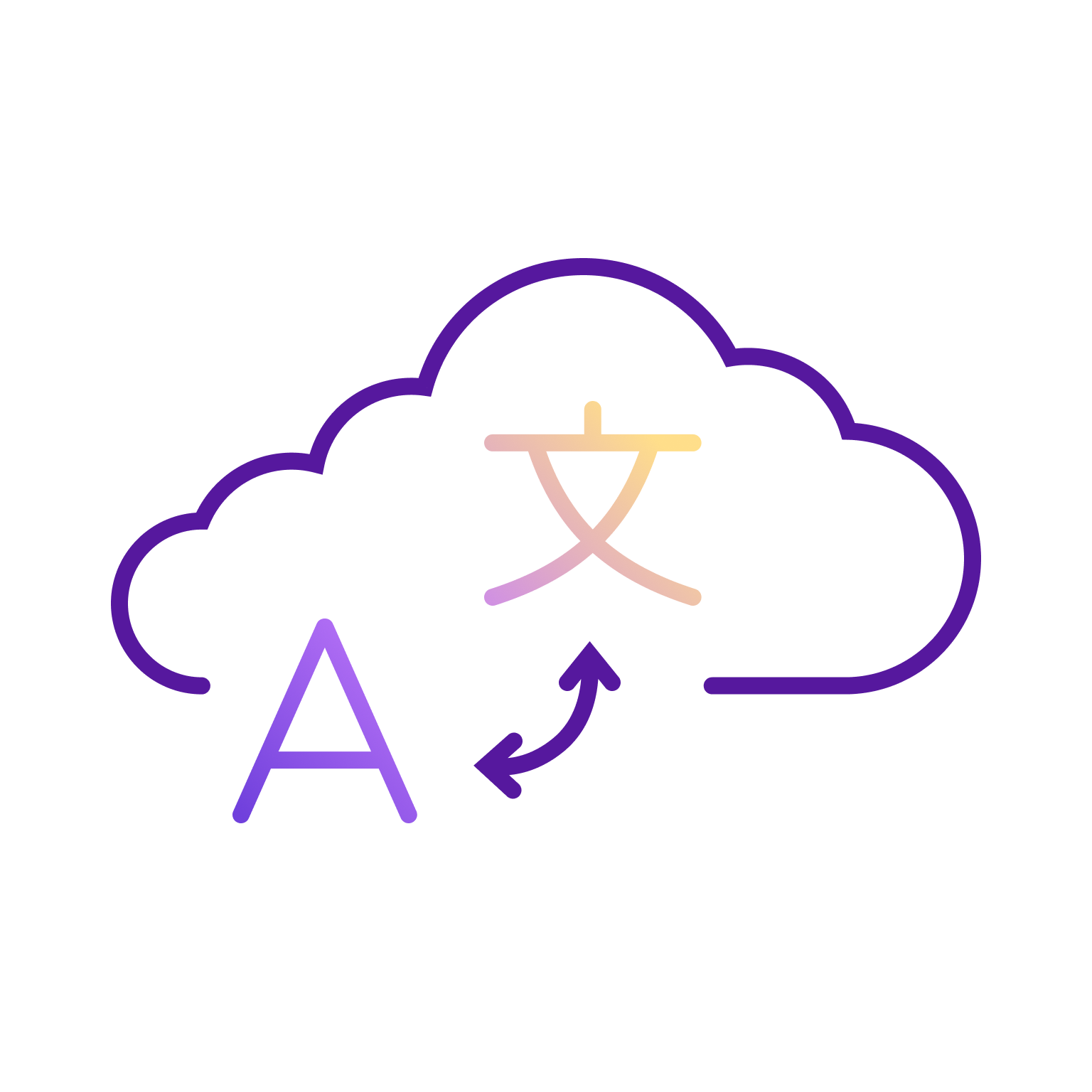 translation-cloud